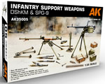 Infantry Support Weapon DShKM - SPG-9 1:35 ak-interactive AK35005