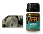 Earth Effects ak-interactive AK-017