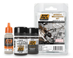 Interior Weathering Set ak-interactive AK-091