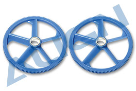 gear v2