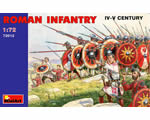 Roman Infantry IV-V Century 1:72 miniart MNA72012